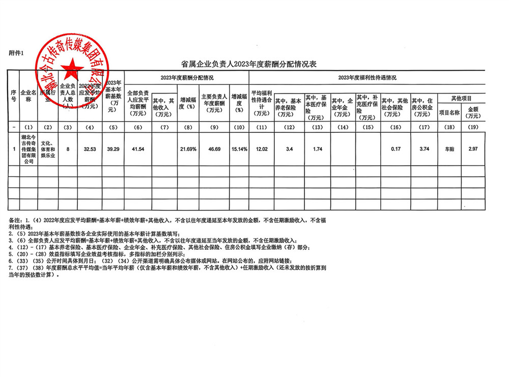 2023薪酬_1_副本.jpg